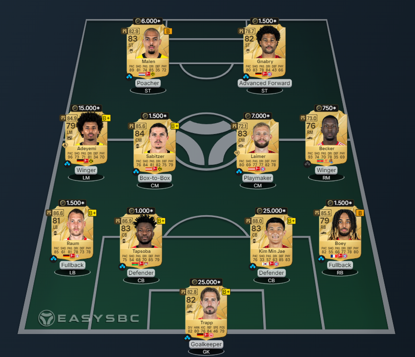 Bundesliga team