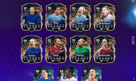 TOTS: Barclays WSL