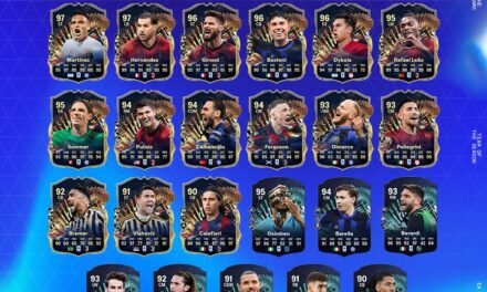 Serie A TOTS 2024