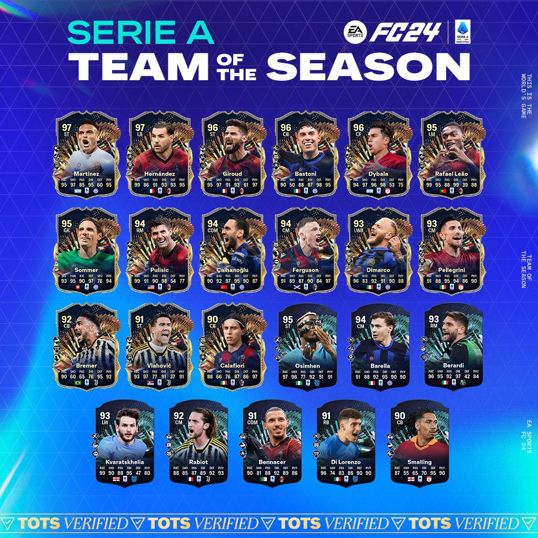 Serie A TOTS 2024 - News - FUTFC