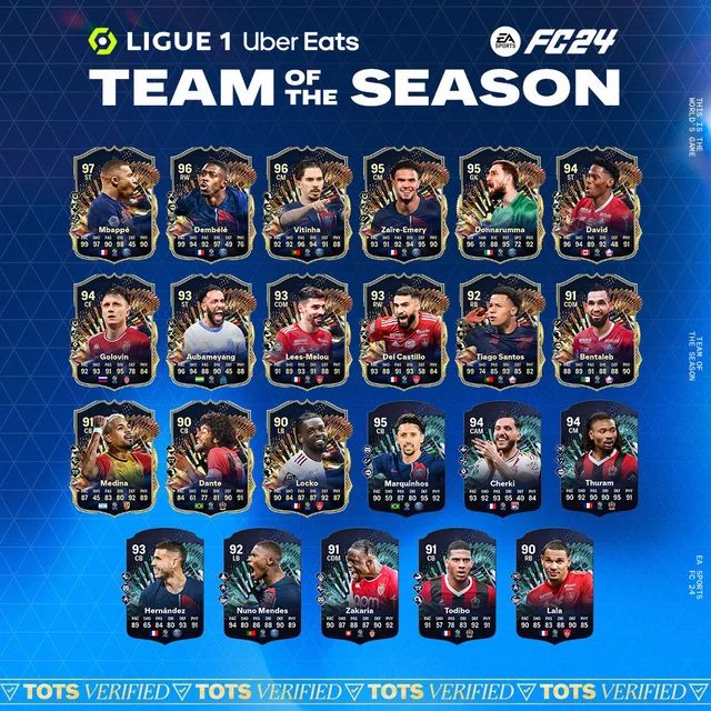 Ligue 1 TOTS