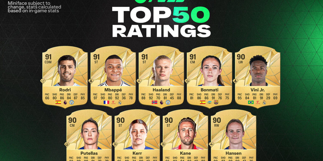 FC 25 Player Ratings Leak: What You Need to Know