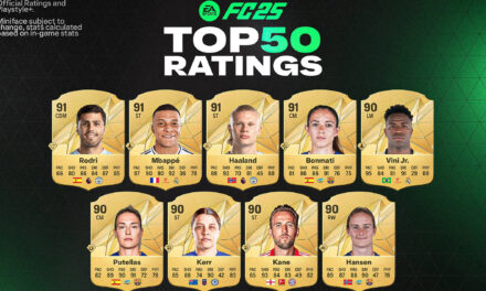 FC 25 Player Ratings Leak: What You Need to Know