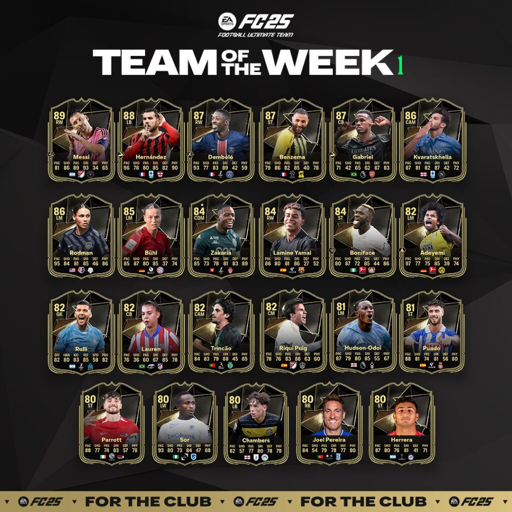 TOTW1