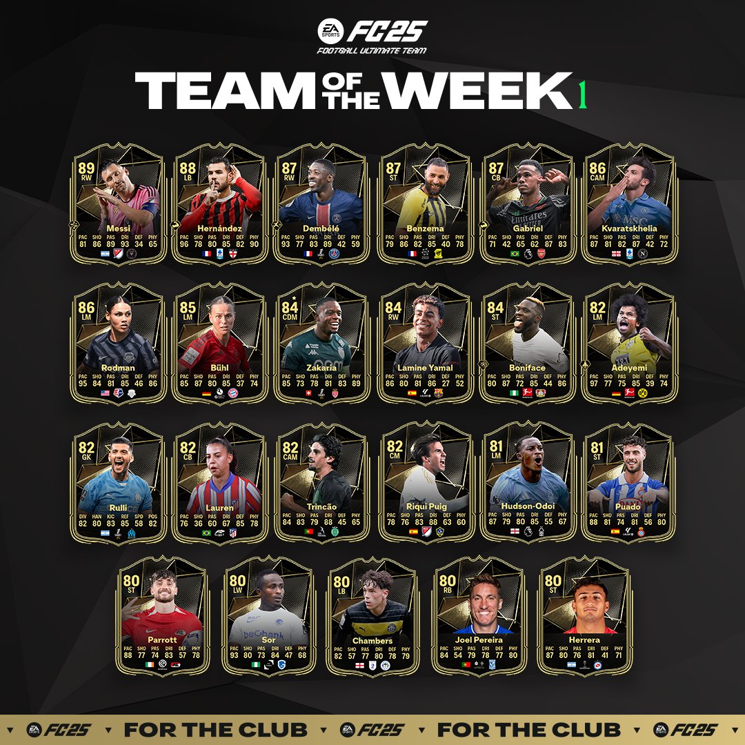 EA FC 25 Team of the Week 1: Best Players to Watch