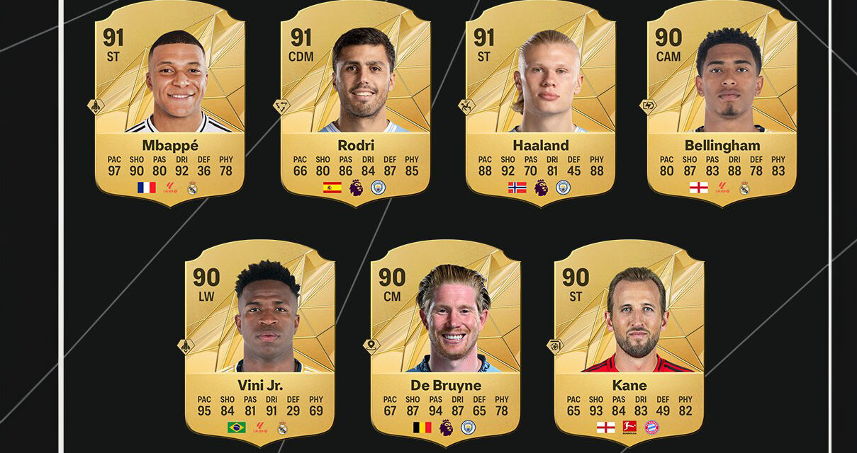 FC 25: First Database and Player Ratings Reveal