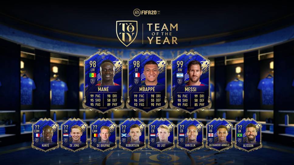 The Ultimate FIFA 20 TOTY Guide: Unlocking the Best Team of the Year Insights