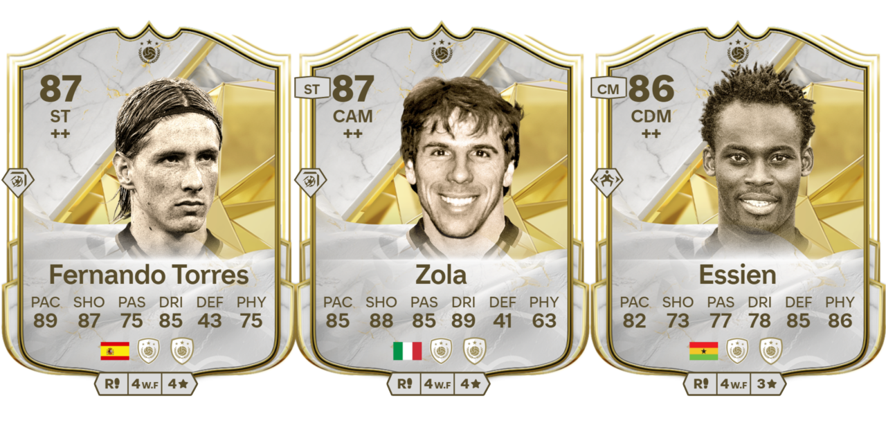 Here are the best and worst Icons you can get in the max 87 Icon SBC