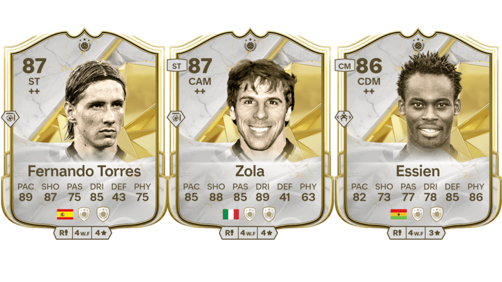 Best 87 max rated Icons