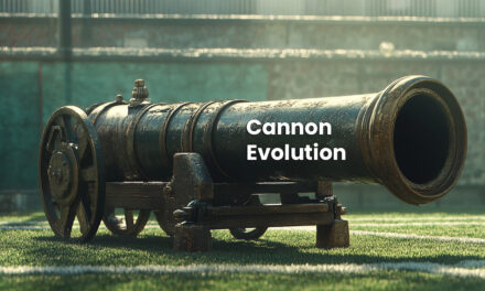 FC 25 “The Cannon” Evolution SBC: Complete Guide to the Best Upgrades