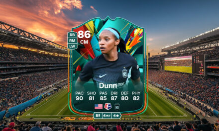 Crystal Dunn SBC: The Must-Have Player You’re Overlooking in EAFC 25!