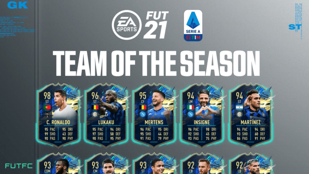 FIFA 21 TOTS - Ultimate Guide to Dominating the Ultimate Team Event