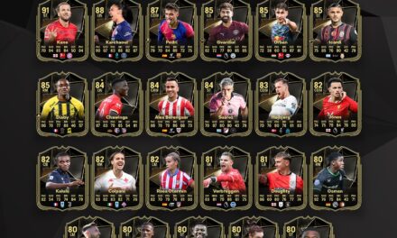 EA FC 25 TOTW 6: A Closer Look at This Week’s Squad and Key Players
