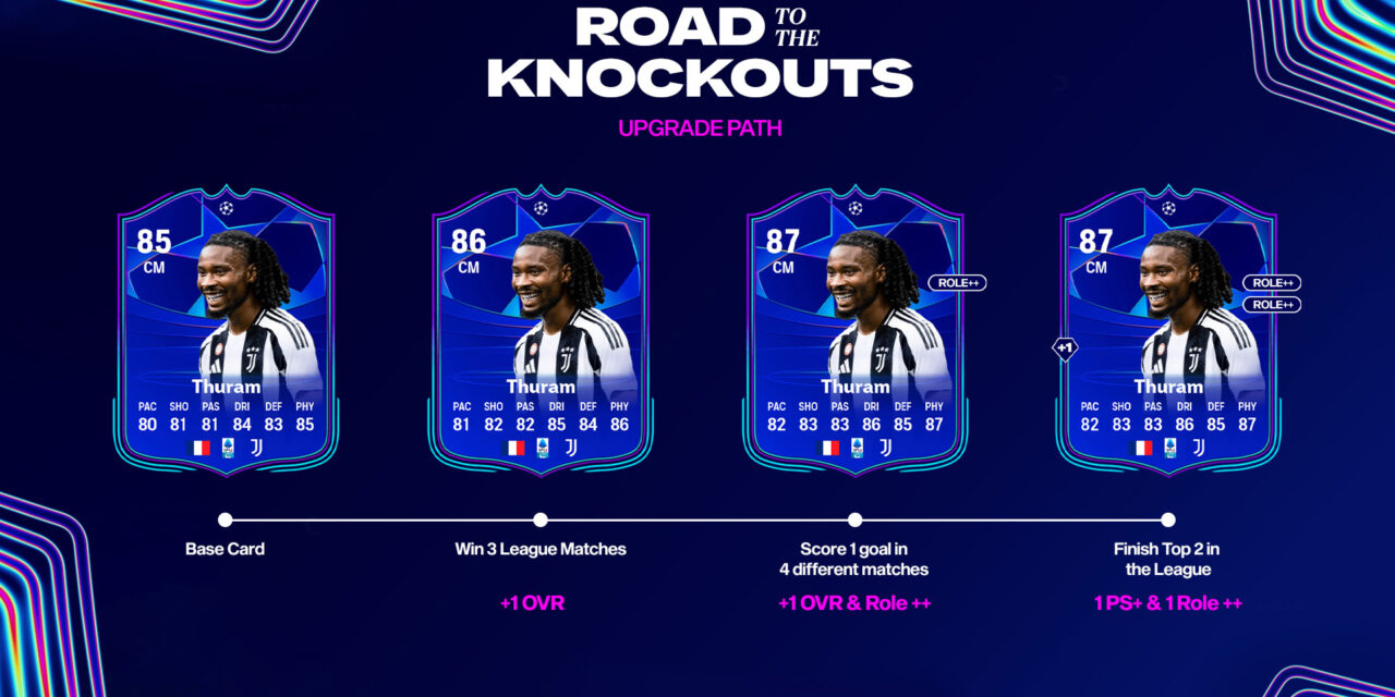 Khéphren Thuram Card Review: Is It the Best Value SBC in FC 25