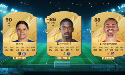 Best FC 25 Squad Builders: From Budget to Pro Level