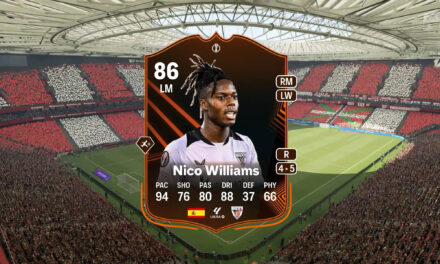 Why Nico Williams SBC is a Must-Have in FC 25