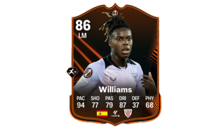 Biggest SBC Leak for FC 25: Nico Williams Set to Drop
