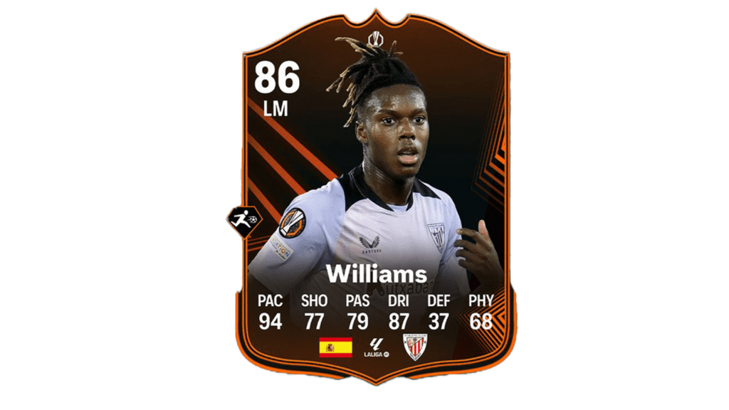 Nico Williams1