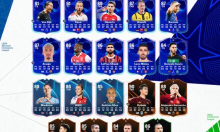 EA FC 25 RTTK Team 2: A Deeper Look at Ultimate Team’s Latest Powerhouses