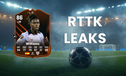 FC 25 Road to the Knockout Team 2: Leaked Players Revealed