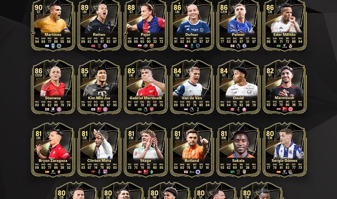 EA FC 25 Team of the Week 3: Unveiling the Top Players and Their Impact