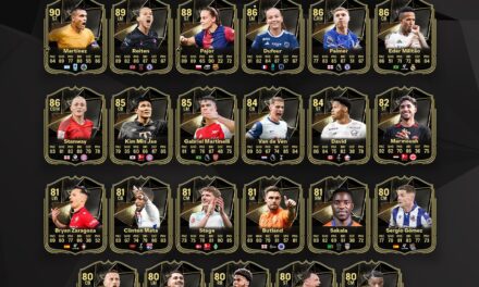 EA FC 25 Team of the Week 3: Unveiling the Top Players and Their Impact