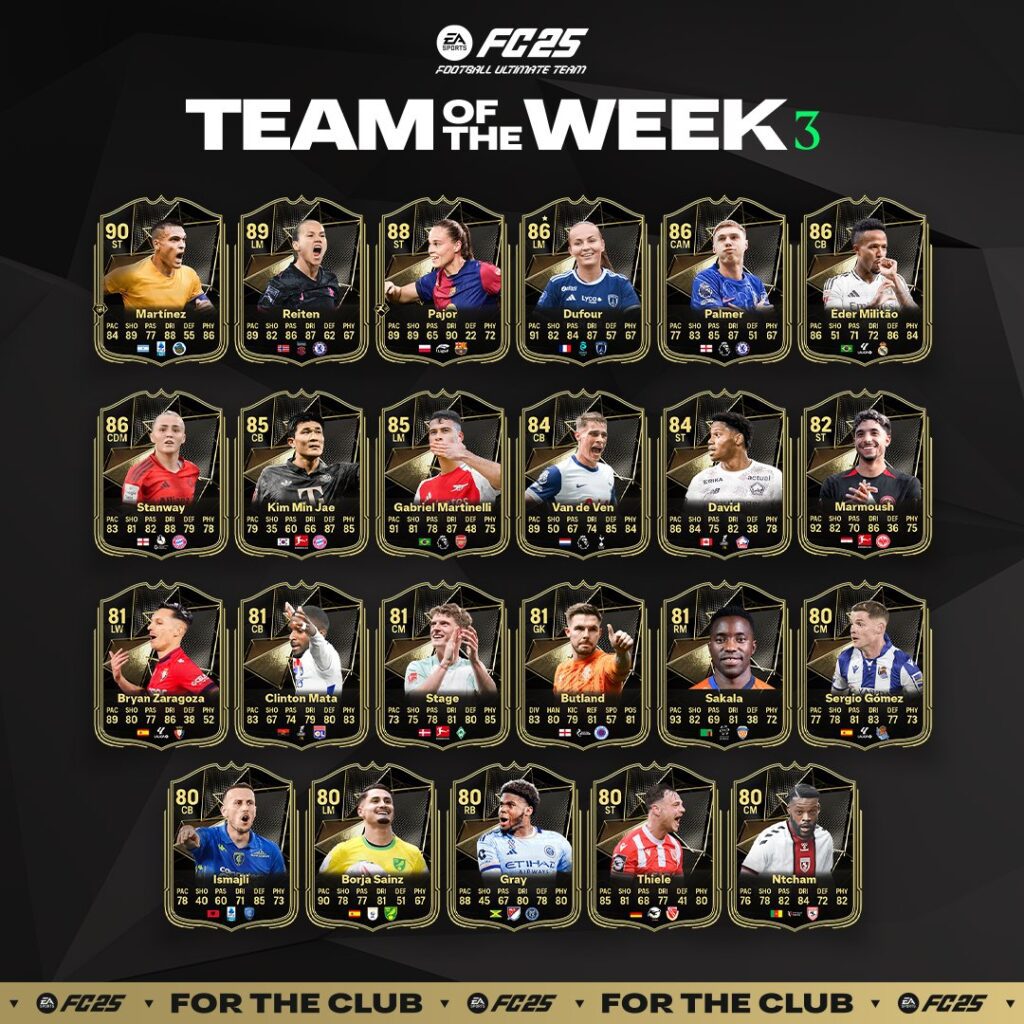 TOTW3