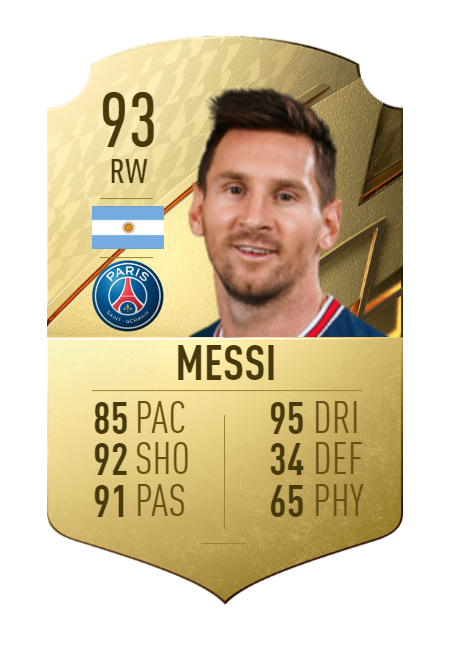 fifa 22 messi