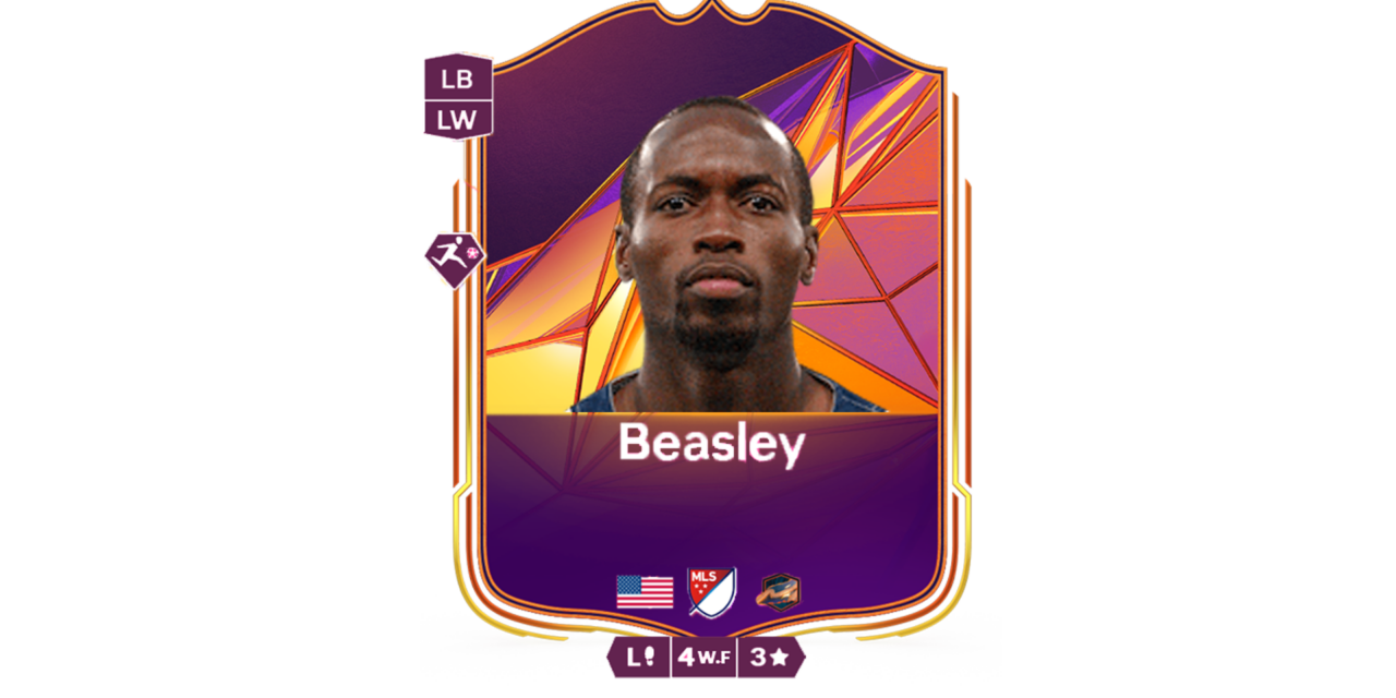 Track Stars First SBC Leak: What to Expect in FC 25’s Next Big Promo