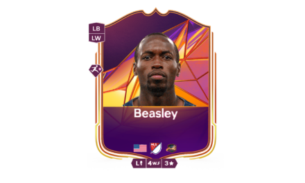 Track Stars First SBC Leak: What to Expect in FC 25’s Next Big Promo