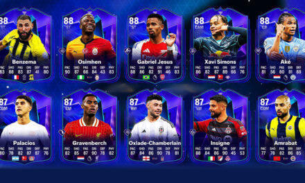 All FC Pro Live player stats leaked!