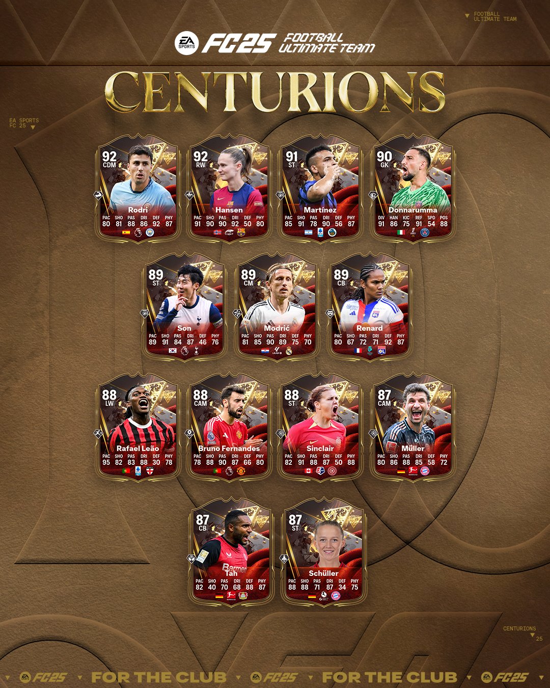 EA FC 25 Centurions Team 1 Promo: Complete Guide and Player List