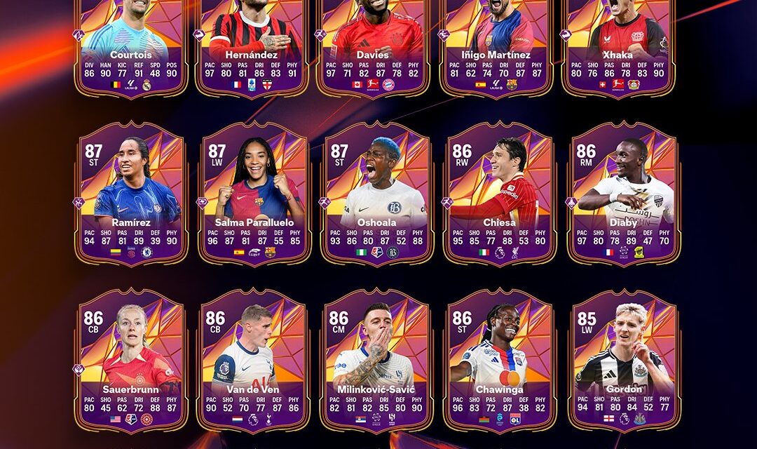 EA FC 25 Track Stars: Complete Guide to the Latest Ultimate Team Promo
