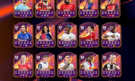 EA FC 25 Track Stars: Complete Guide to the Latest Ultimate Team Promo