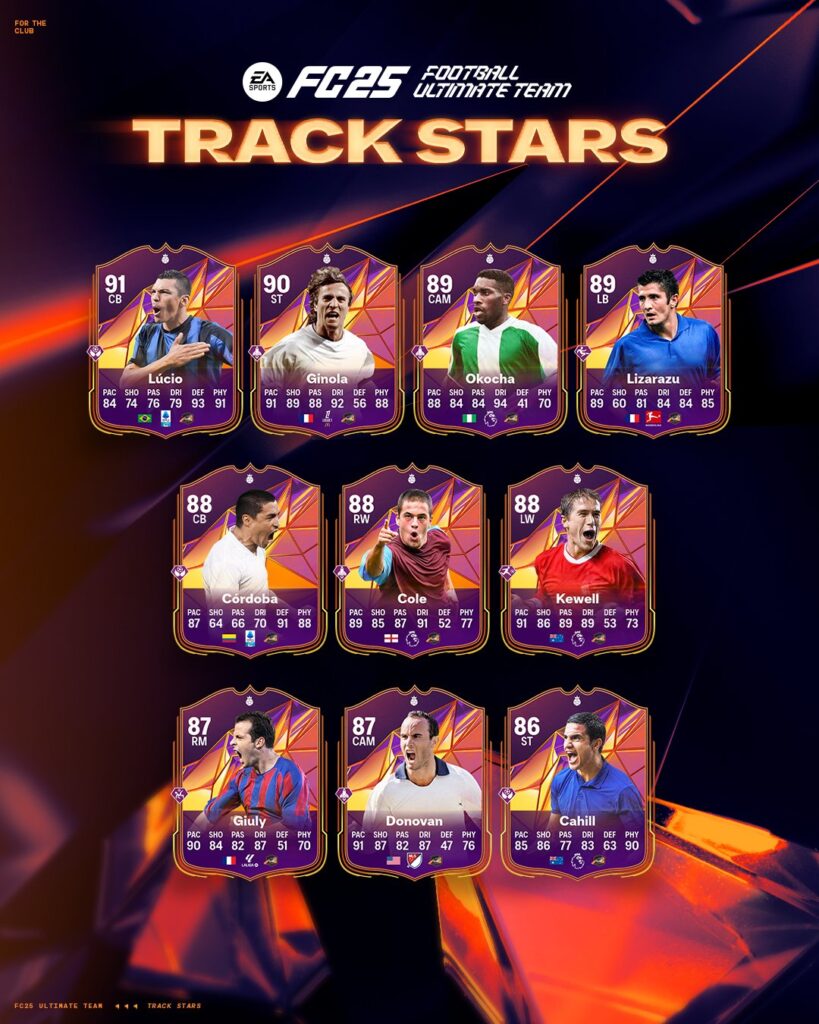 GccbsM XoAEobfw - EA FC 25 Track Stars: Complete Guide to the Latest Ultimate Team Promo - FUTFC.GG