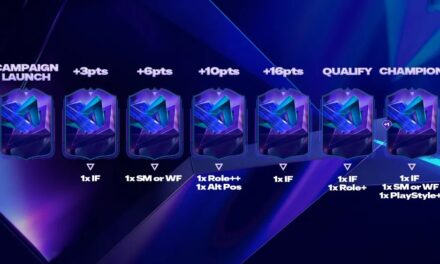 How FC Pro Promo Upgrades Work in FC 25 Ultimate Team