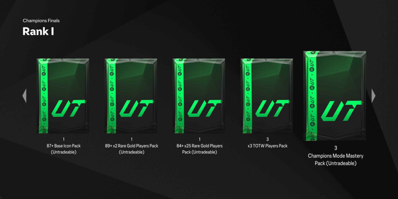 FUT Champs New Rewards: Player Picks Return (November 2024)