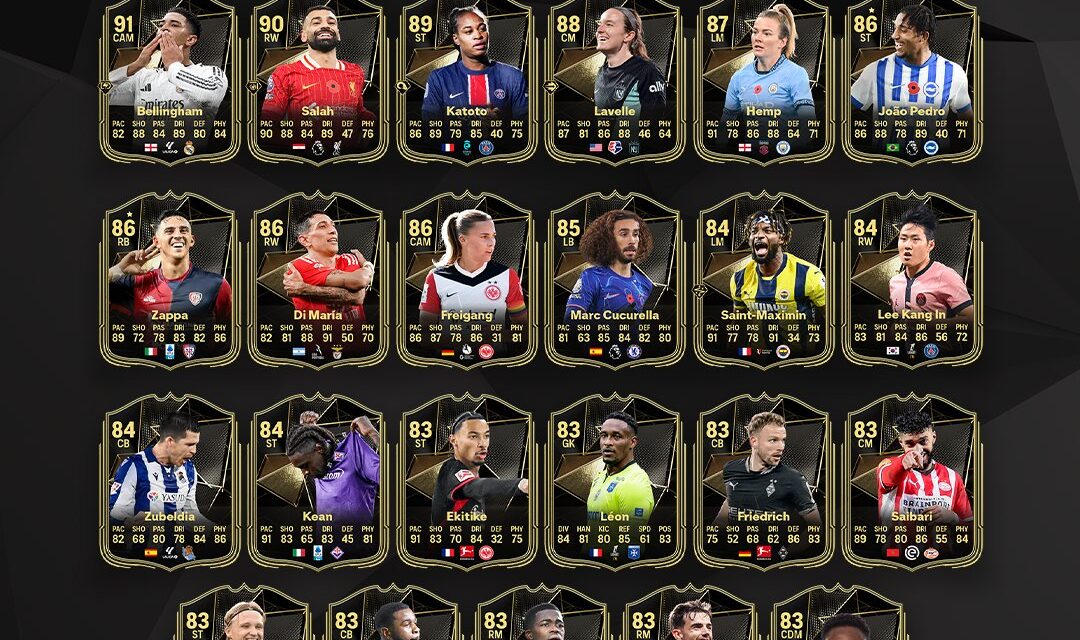 EA FC 25 TOTW 9: Full Squad Review, Highlights, and Key Players