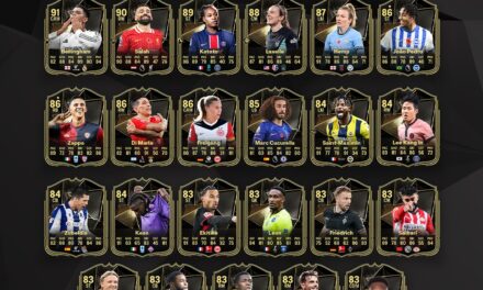 EA FC 25 TOTW 9: Full Squad Review, Highlights, and Key Players