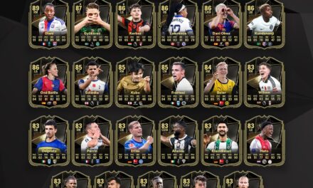 TOTW 8: All Cards Now Minimum 83 Rating, Key Upgrades Included