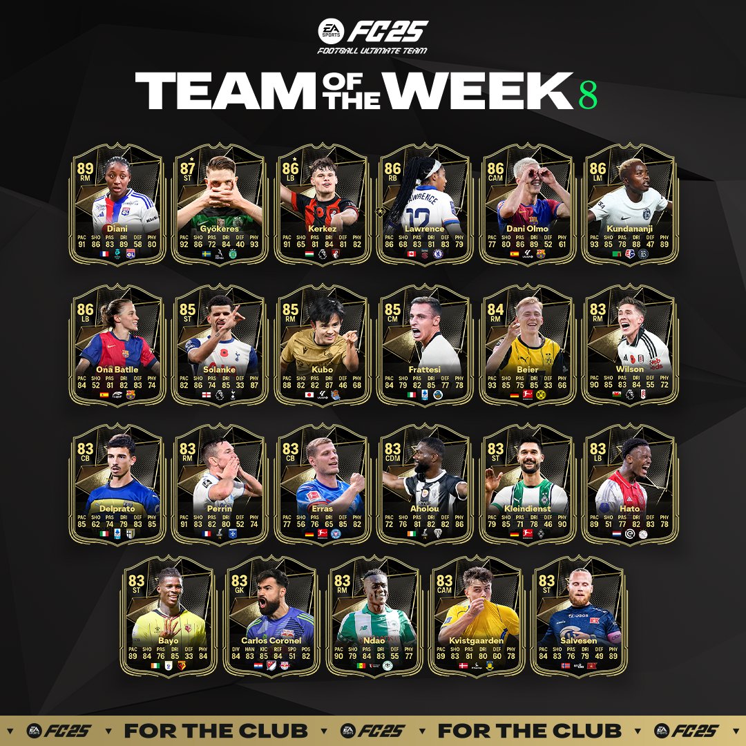 TOTW 8