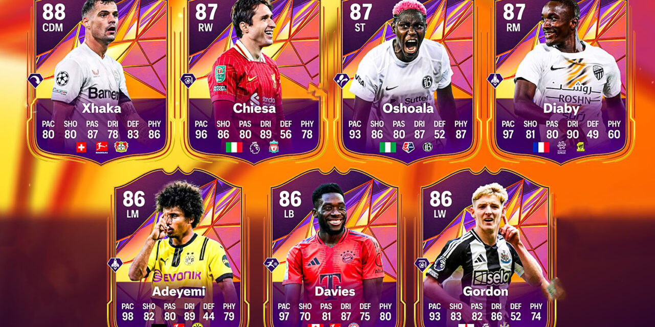 Van de Ven, Chiesa, and Diaby leaked in Track Stars team!