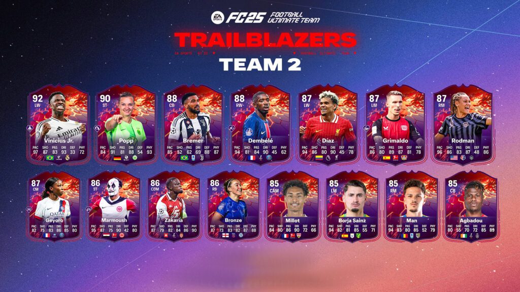 trailblazers team 2