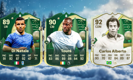 FC 25 Winter Wildcard: The Ultimate Players You Need to Try