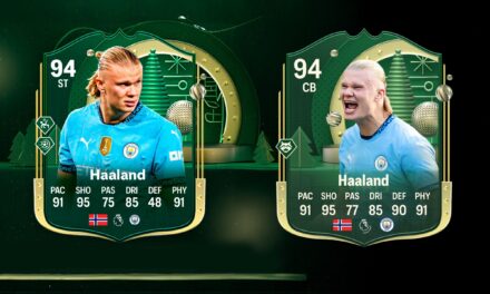 Haaland’s Winter Wildcards Double Release leaked!