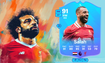 Mohamed Salah leaked as Premier League Player of the Month for November 2024