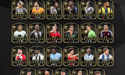 EA FC 25 TOTW 14 Squad: Rodrygo’s Underwhelming Boost and Disappointing Upgrades