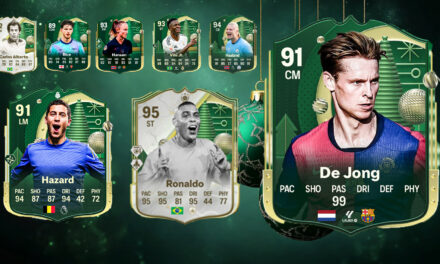 Winter Wildcards in FC 25: All leaks and info you need to know