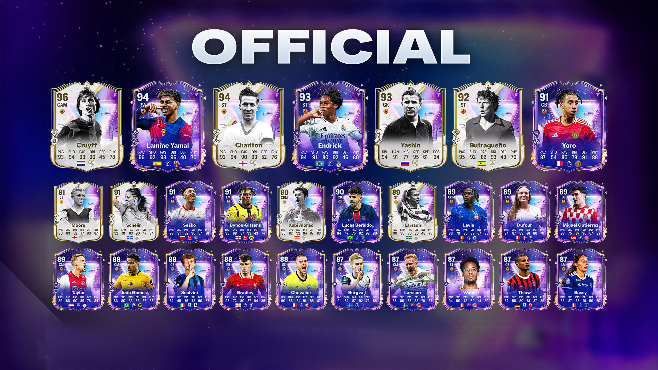 Future Stars Teams Leaked: 96-Rated Cruyff & Record-Breaking Yamal Headline Promo - News - FUTFC