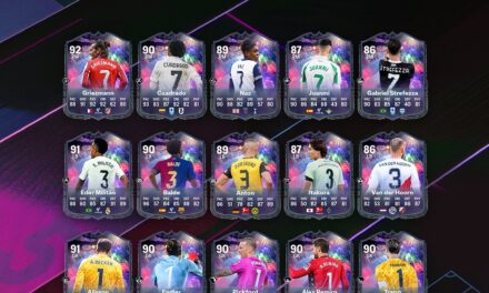 EA FC 25 NumeroFUT Team 2: Full Player Roster and Details